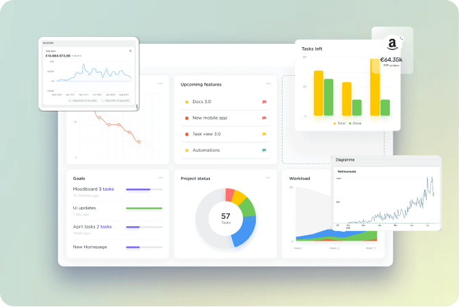 KPI-Tracking & effiziente Asset-Gestaltung